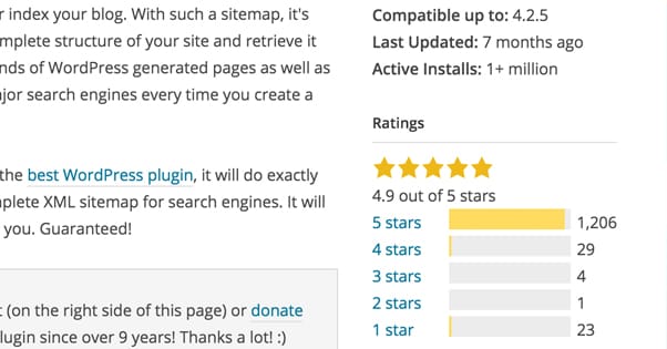 XML Sitemap Ratings
