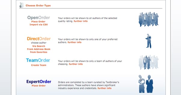 Textbroker Order Type