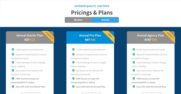 Plans and Pricing
