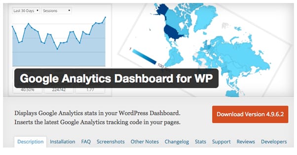 Google Analytics Dashboard WordPress