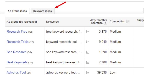 Researching Keywords on Google